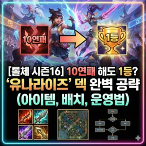 유나라이즈덱 공략 썸내일