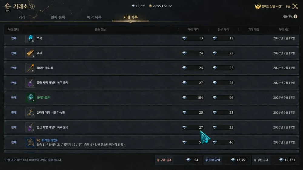 최근 거래 기록과 판매 수익이 포함된 요약 화면