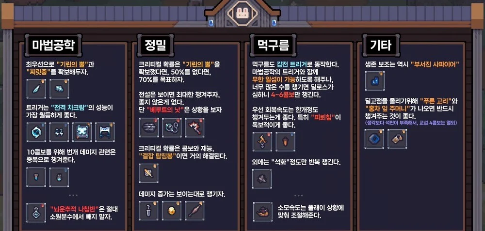 홍차 잎 주머니 등 특정 스테이지 이후 효율이 변하는 아이템들에 대한 가이드